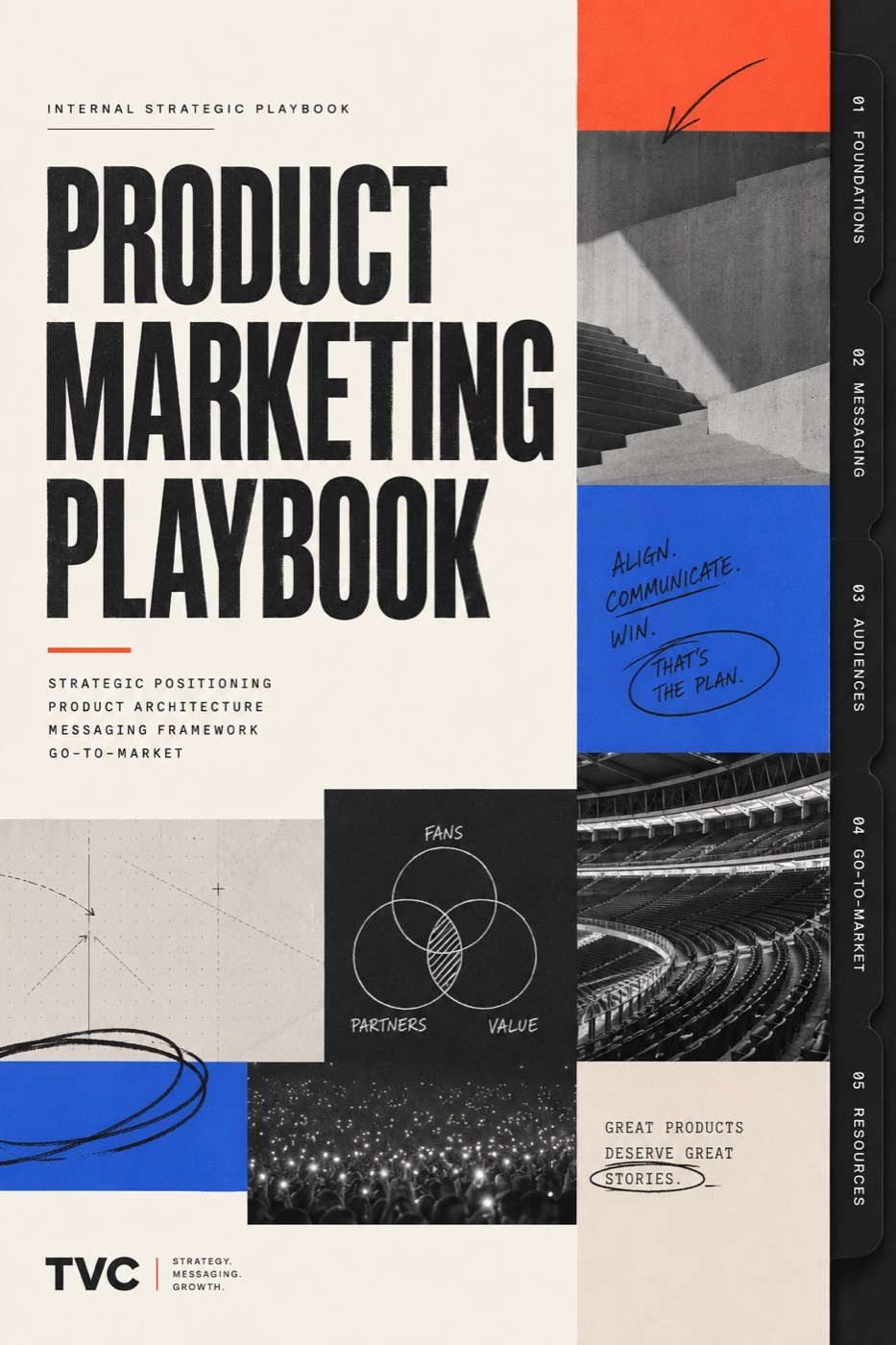 Sales playbook spread, client details redacted